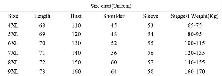 170Kg Plus Size Women's Bust 160 Autumn Loose V-Neck Cardigan Sweater Knitted Small Fragrant Style Jacket 5XL 6XL 7XL 8XL 9XL