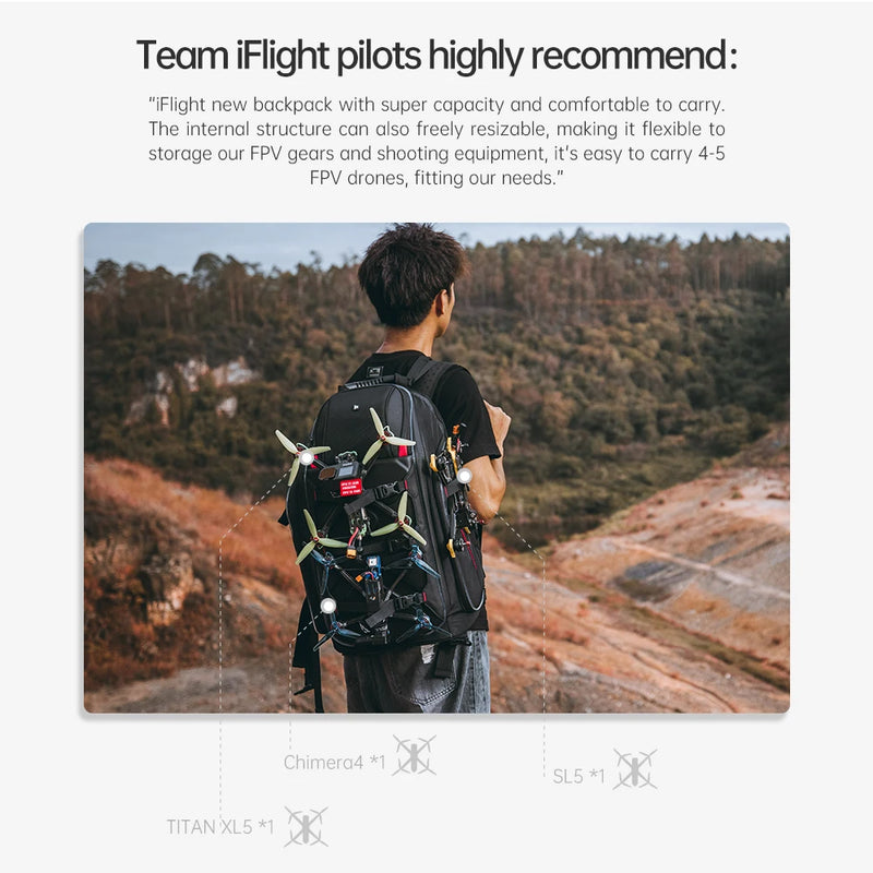 IFlight FPV Drone Backpack 530X340X260mm 33 Liter Volume Resizable Compartments Ntegrated RGB Light Strips for RC Aircraft Model