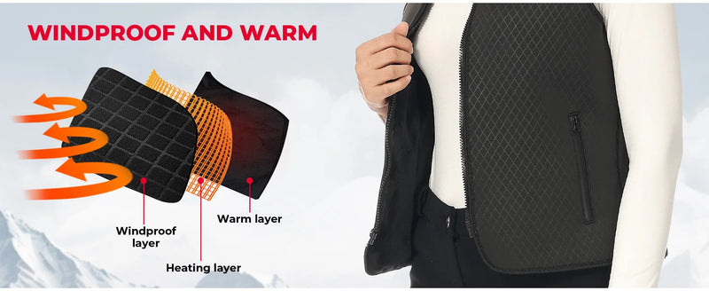 KEMIMOTO Heated Vest Women Men Winter Warmer 8 Heating Areas USB Electric Thermal Lady‘s Jacket for Outdoor Skiing Cycling